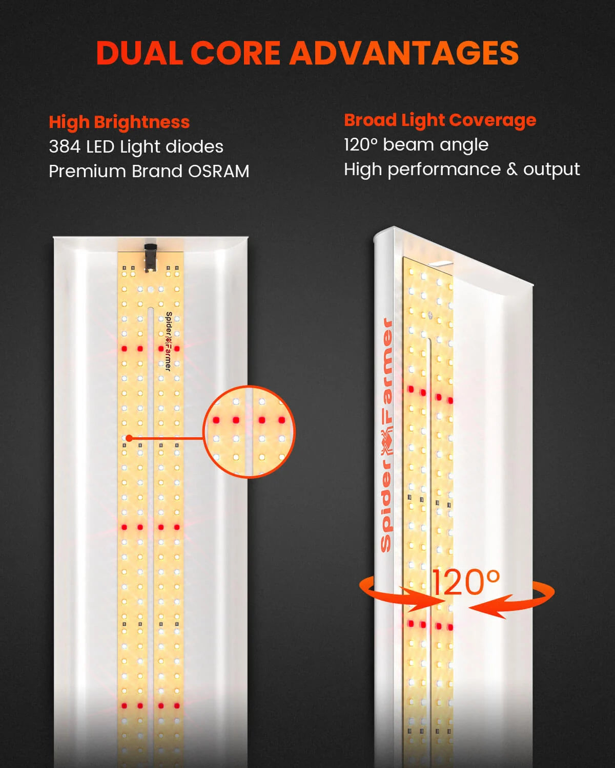 Spider Farmer® SF600 OSRAM 74W LED Grow Lampe