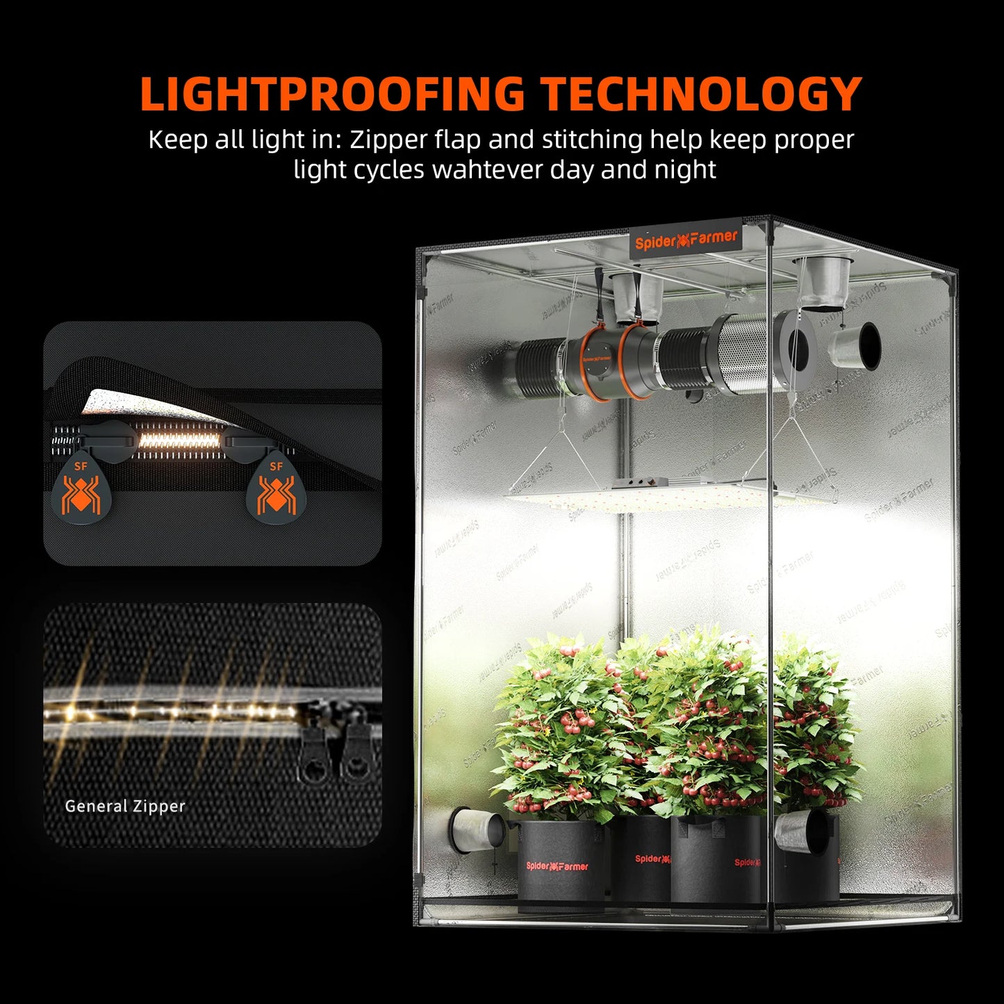 Spider Farmer 60x60x140cm Komplettes Grow Kit SF1000D Vollspektrum LED Grow Lampe + 15cm Clip Ventilator + 10cm Belüftungssystem mit Geschwindigkeitsregler