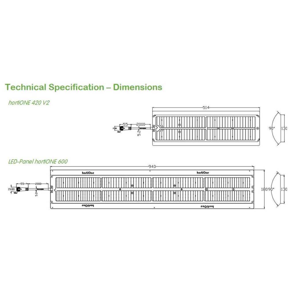 hortiOne 420 Vollspektrum 150 Watt LED 408 µmol/s